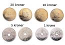 Nórska koruna: mena ako národný poklad