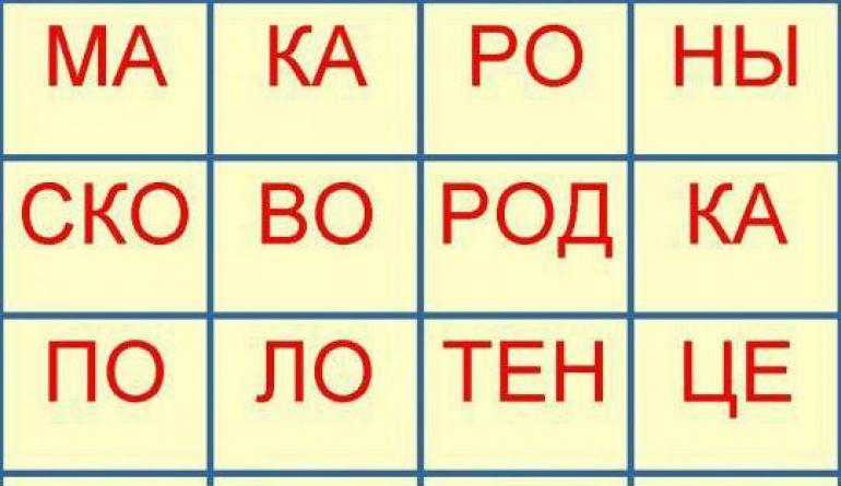 Значението на думата сричка в лингвистичния енциклопедичен речник От какво се състои сричката на руски език
